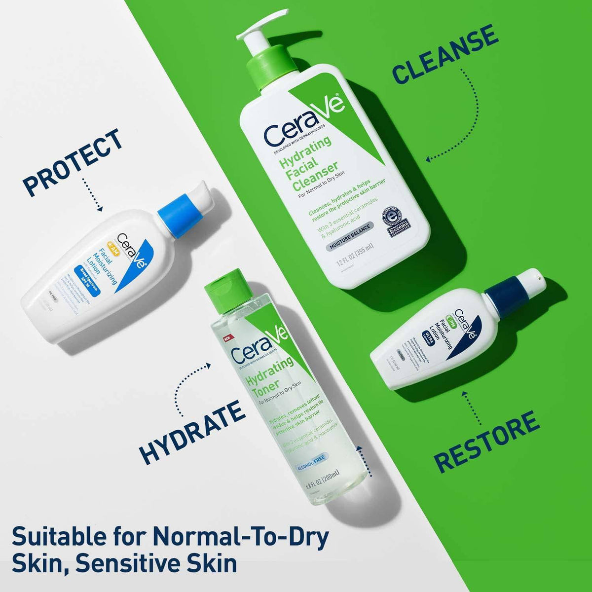 CeraVe Hydrating Toner for face with hyaluronic acid, niacinamide, and ceramides for sensitive dry skin, fragrance-free, 6.8 oz bottle