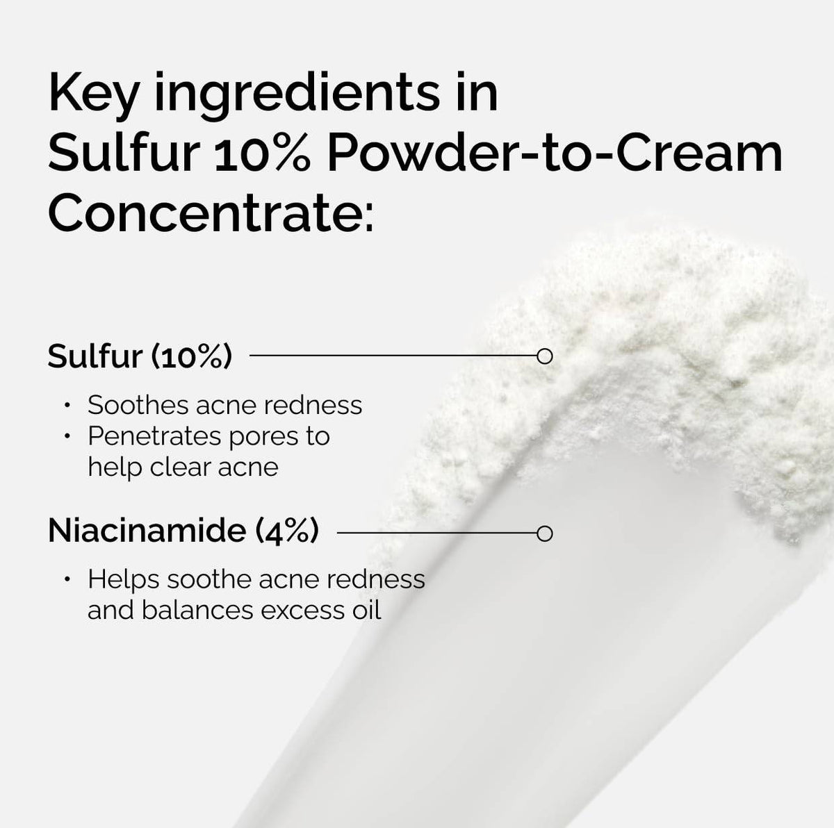 SlimBag The Ordinary Sulfur 10% powder-to-cream acne treatment concentrate in a small jar, showing the product's texture and packaging.
