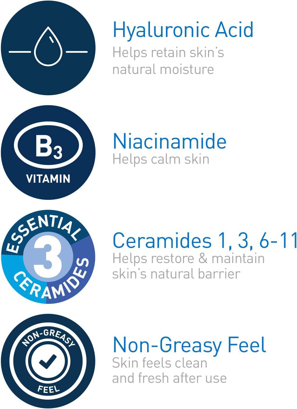 SlimBag CeraVe Hydrating Toner for face with hyaluronic acid, niacinamide, ceramides, fragrance-free, non-alcoholic, 6.8 fl oz bottle