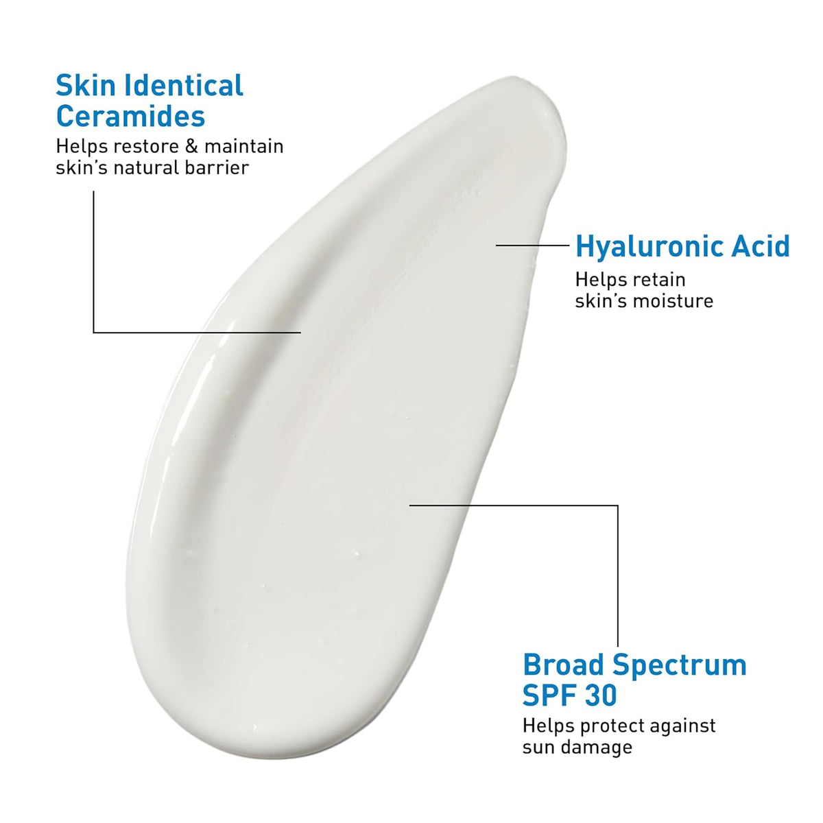 SlimBag CeraVe Ultra-Light Moisturizing Lotion with SPF 30, oil-free face moisturizer with hyaluronic acid and ceramides in 1.7 oz bottle