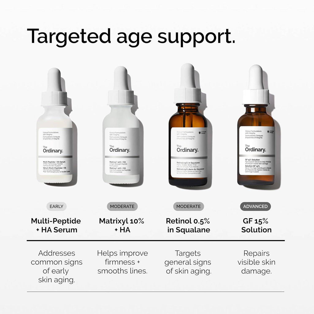 SlimBag The Ordinary Retinol 0.5% in Squalane serum for face, anti-aging and skin smoothing, in 1 fl oz bottle