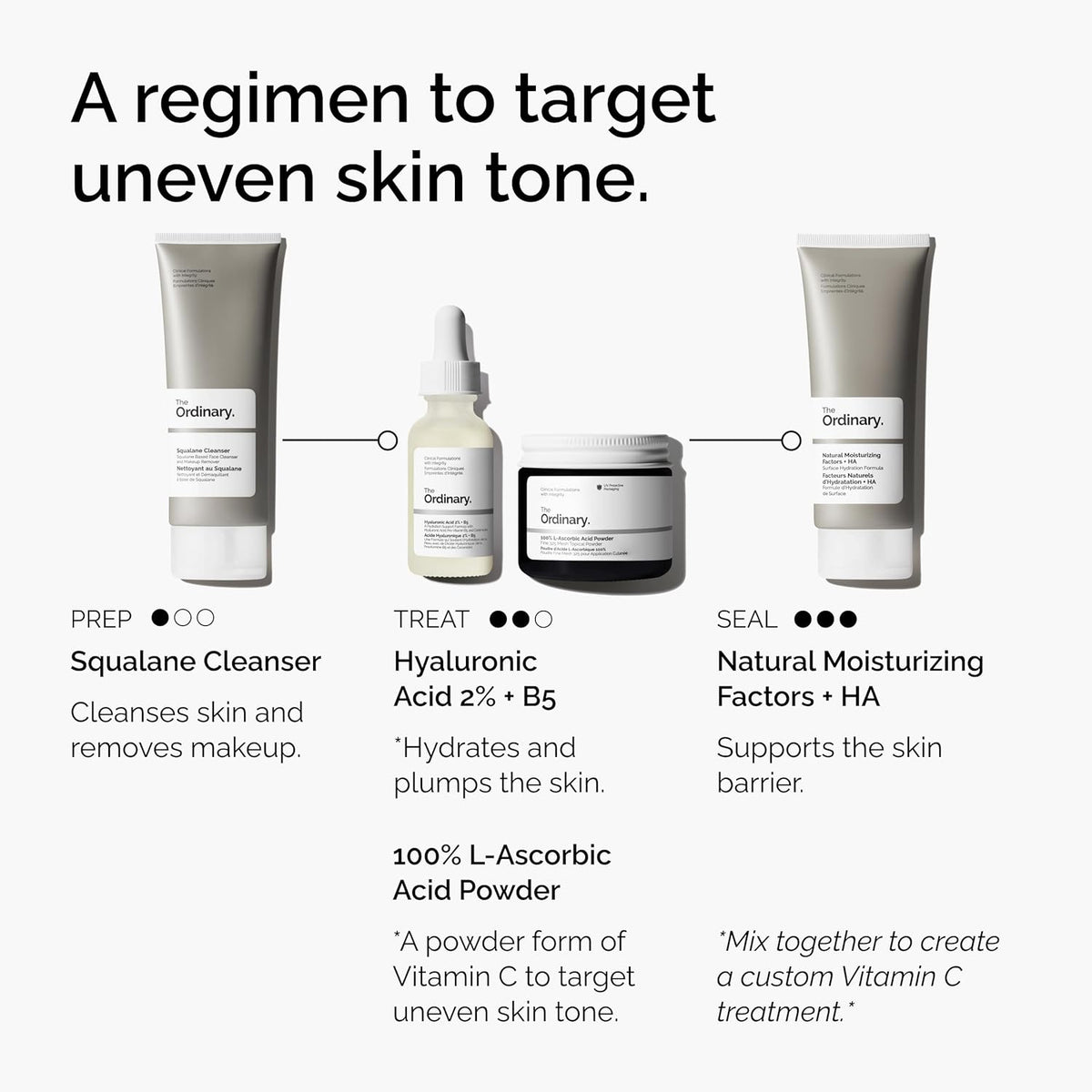 SlimBag The Ordinary 100% L-Ascorbic Acid Powder Vitamin C treatment in a clear jar with white powder, anti-aging skincare product.