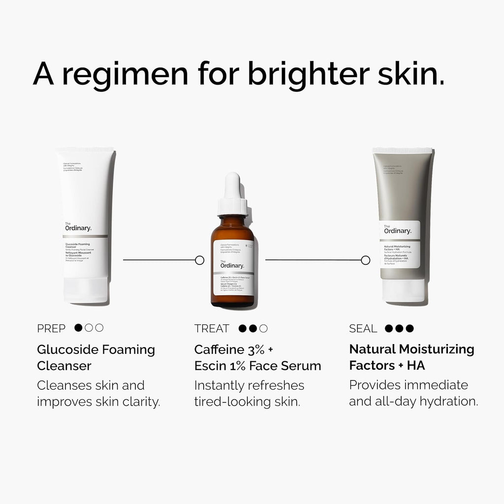 SlimBag The Ordinary Caffeine 3% + Escin 1% face serum in a 1 fl oz bottle, energizing serum for toning and tightening skin.