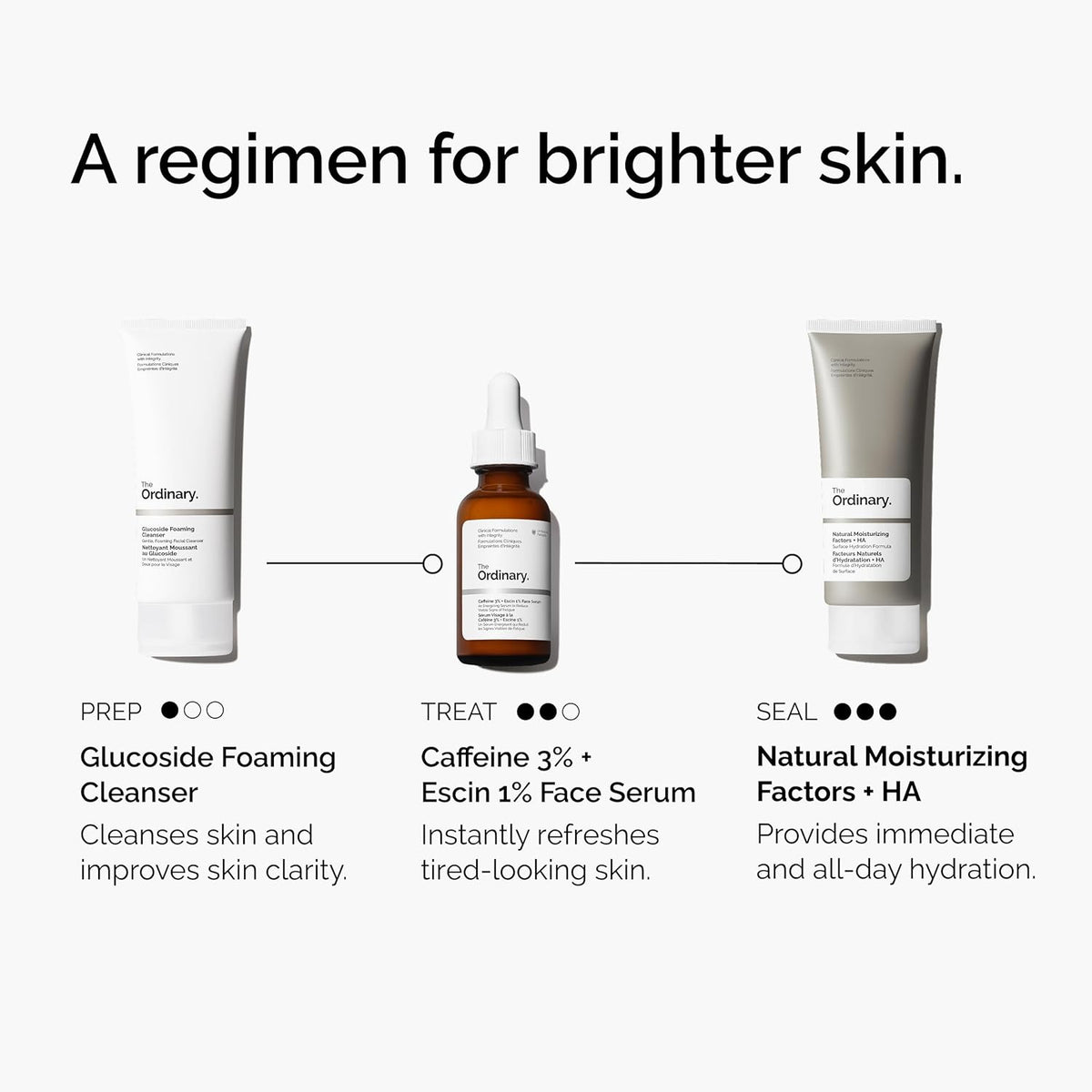 SlimBag The Ordinary Caffeine 3% + Escin 1% face serum in a 1 fl oz bottle, energizing serum for toning and tightening skin.