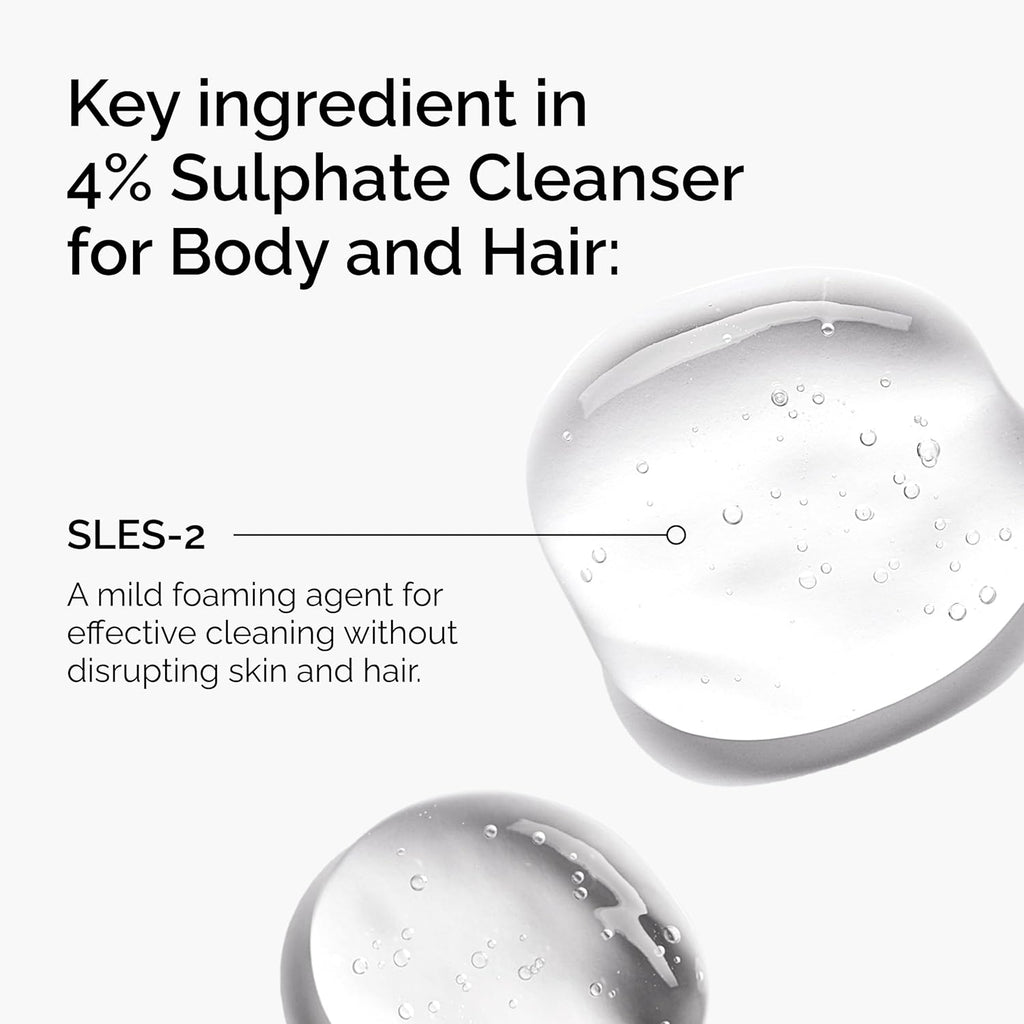 SlimBag sulfate 4% cleanser for body and hair, fragrance-free shampoo and body wash in 8.1 fl oz bottle