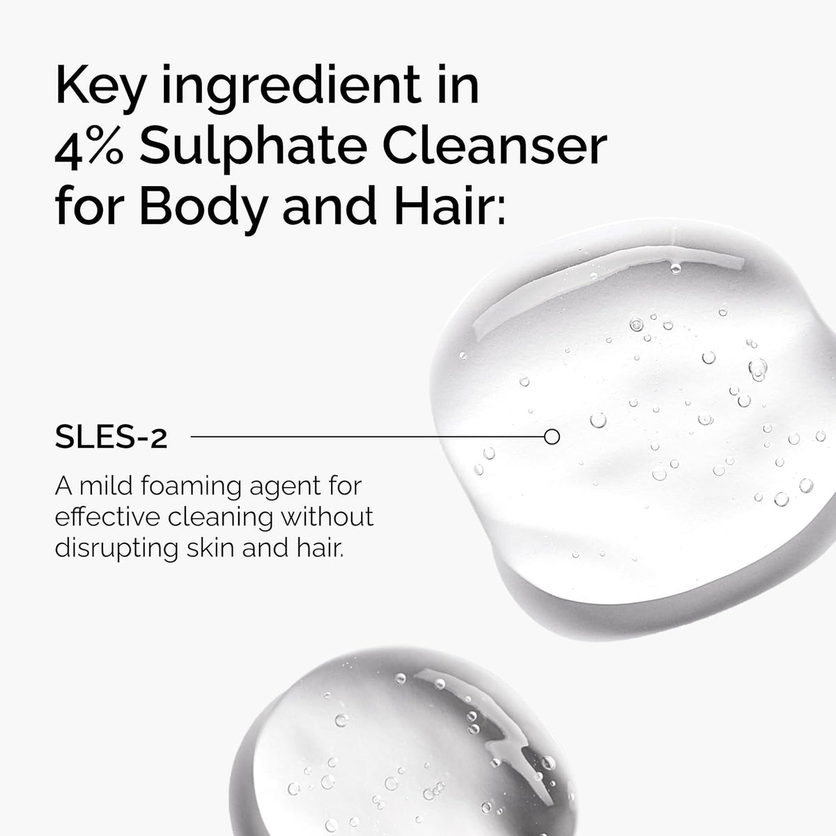 SlimBag sulfate 4% cleanser for body and hair, fragrance-free shampoo and body wash in 8.1 fl oz bottle