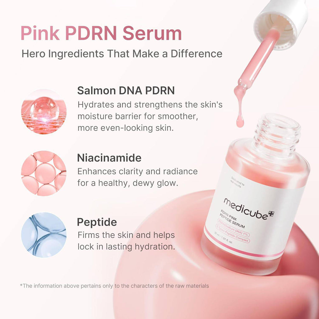 Medcube PDRN Pink Peptide Serum with Salmon DNA, pink glow serum showing a clear glass bottle with pink liquid for hydration and skin firming