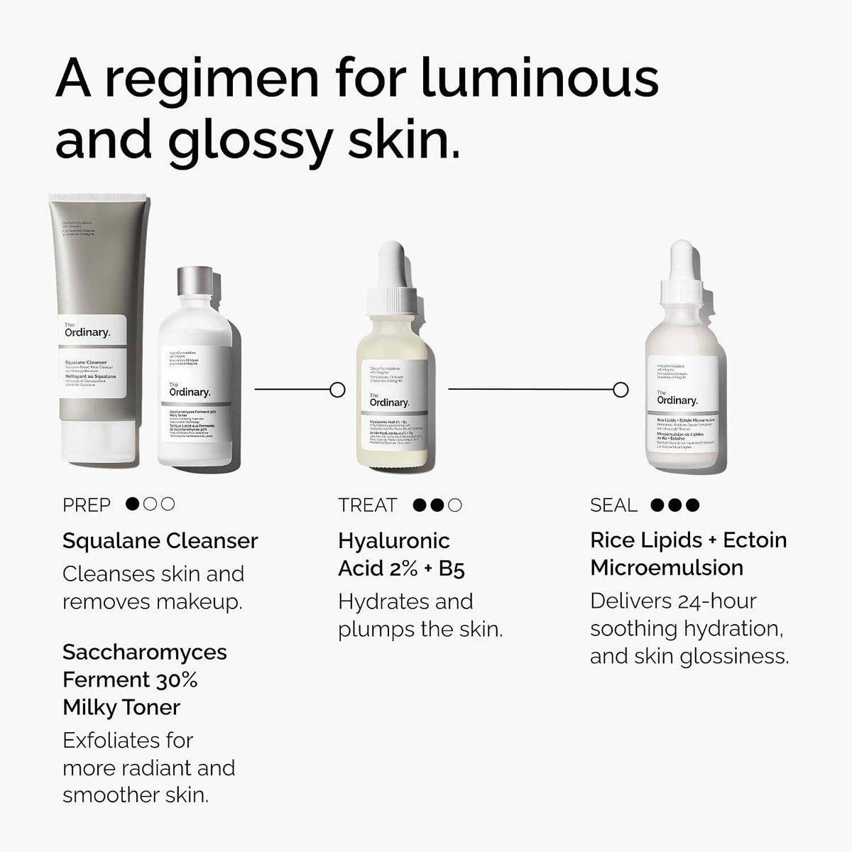 SlimBag The Ordinary Rice Lipids and Ectoin microemulsion moisturizer for dry skin, providing soothing hydration and barrier repair