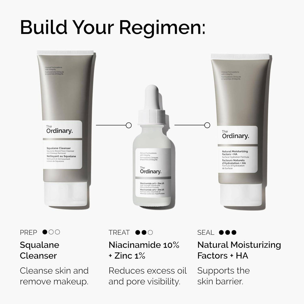 SlimBag Niacinamide 10% + Zinc 1% serum bottle for blemish-prone skin, with dropper and sleek packaging on a white background.