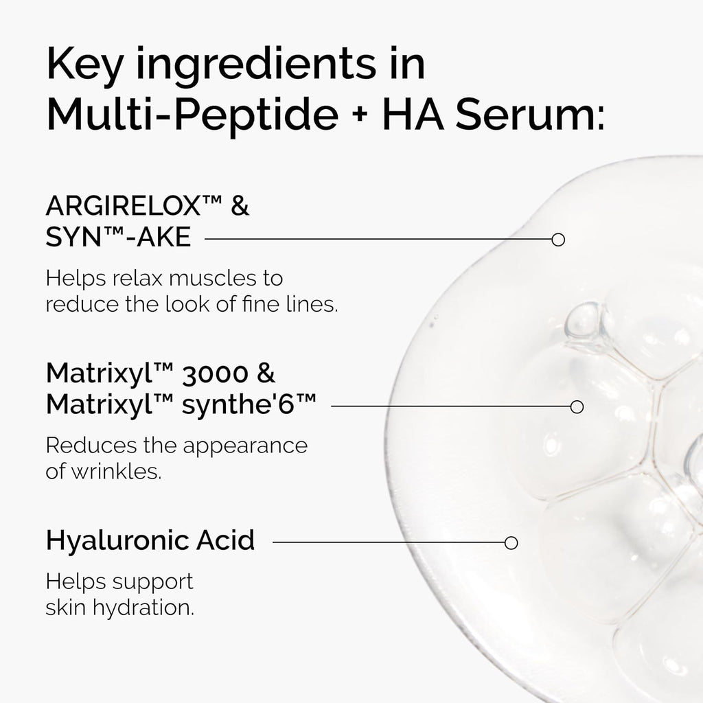 SlimBag The Ordinary Multi-Peptide + Hyaluronic Acid anti-aging serum bottle, 1 fl oz, with serum dropper and sleek packaging