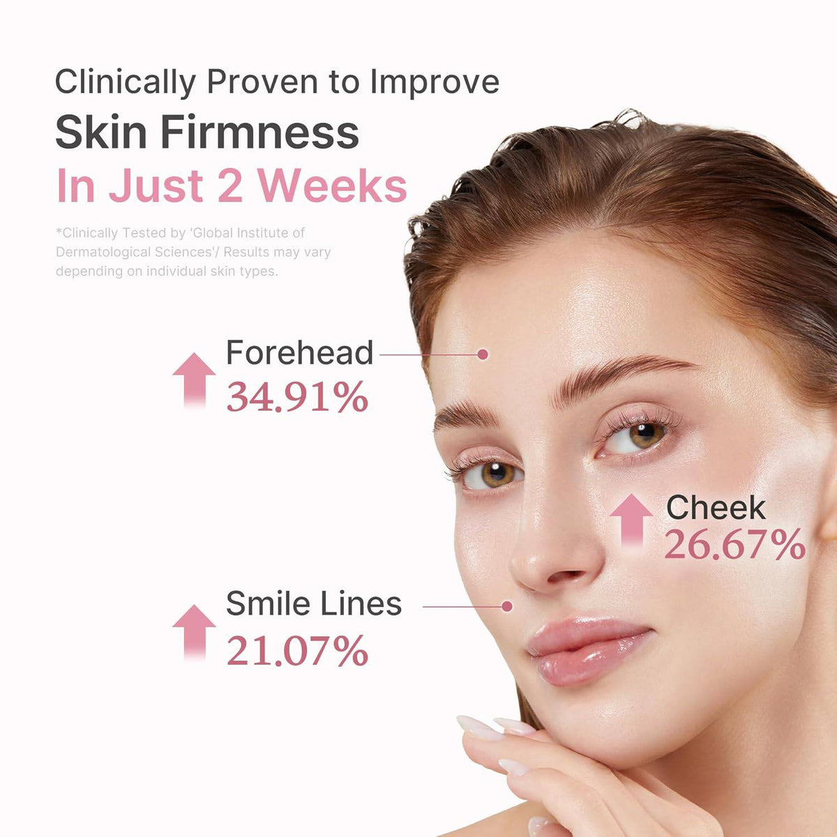 Medicube PDRN Pink Peptide Serum with Salmon DNA, showing a pink-colored serum bottle for hydration and skin firming.