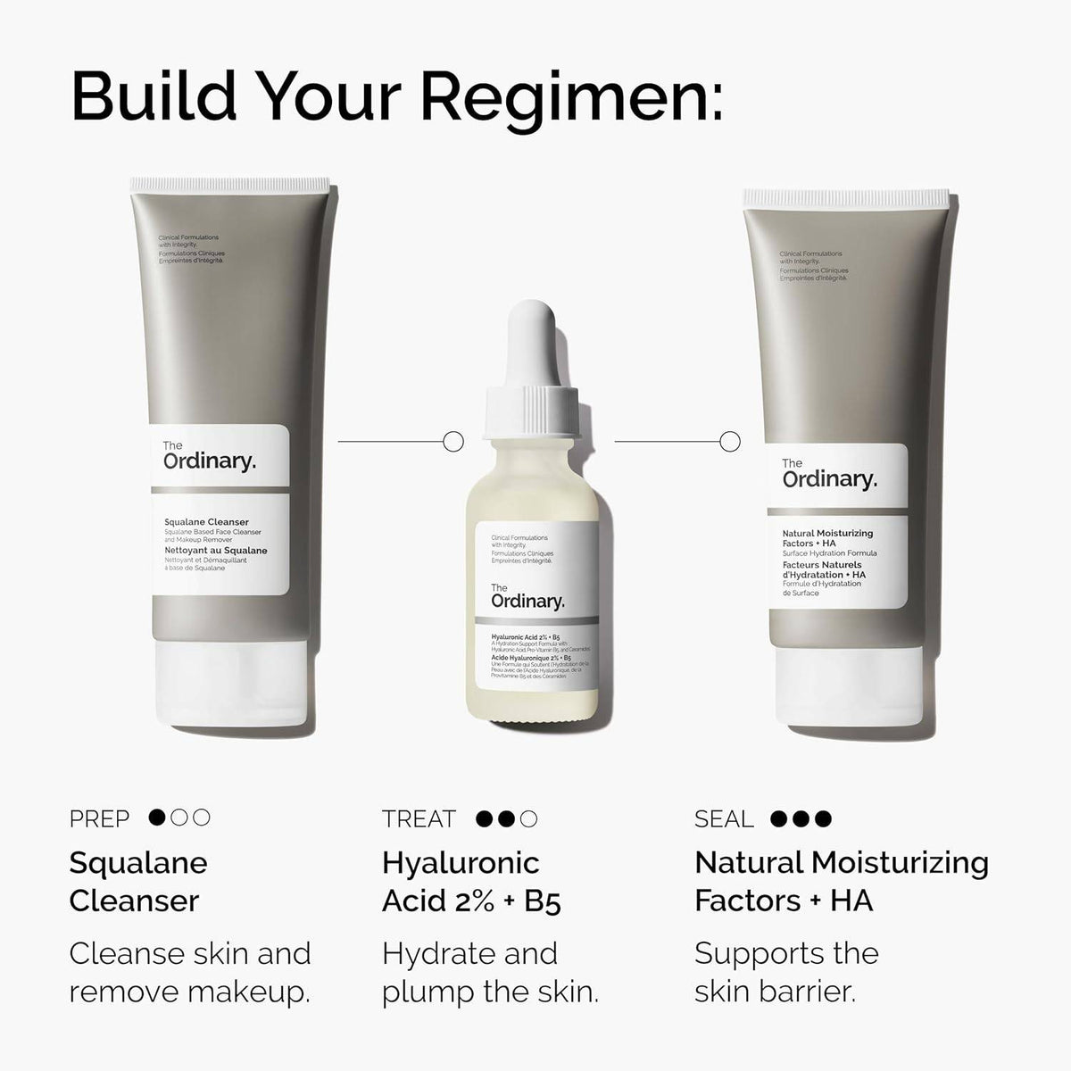 SlimBag skincare serum bottle featuring The Ordinary Hyaluronic Acid 2% + B5 with ceramides for deep skin hydration and plumping effects.