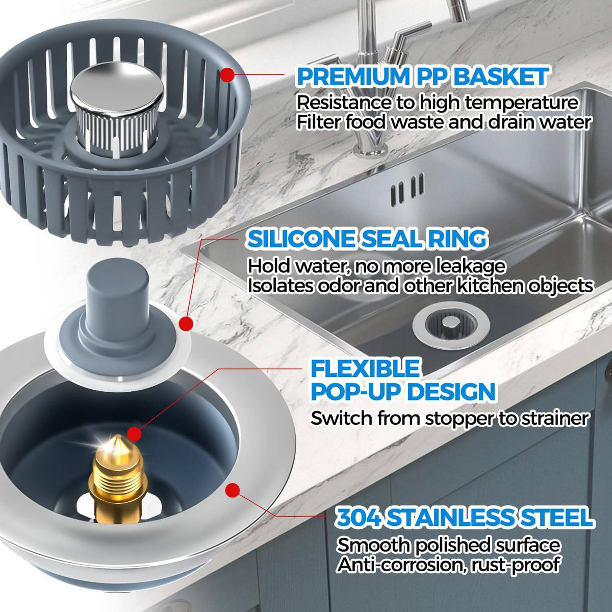 Sink Drain Strainer - Sink Stopper Kitchen Drain, 3 in 1 Kitchen Sink Drain Strainer with Anti-Clogging Basket, Kitchen Gadgets Clearance Sink Accessories, Fit US Standard 3-1/2'' Sink Hole, Silver