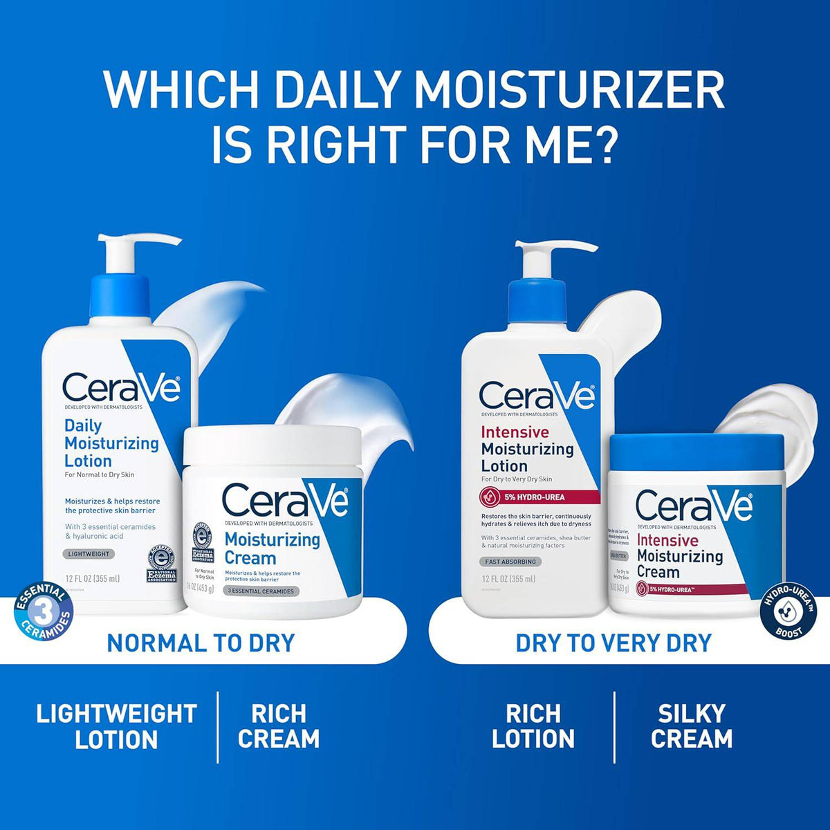 SlimBag CeraVe Daily Moisturizing Lotion for dry skin, 12 oz bottle, fragrance-free body and face moisturizer with hyaluronic acid