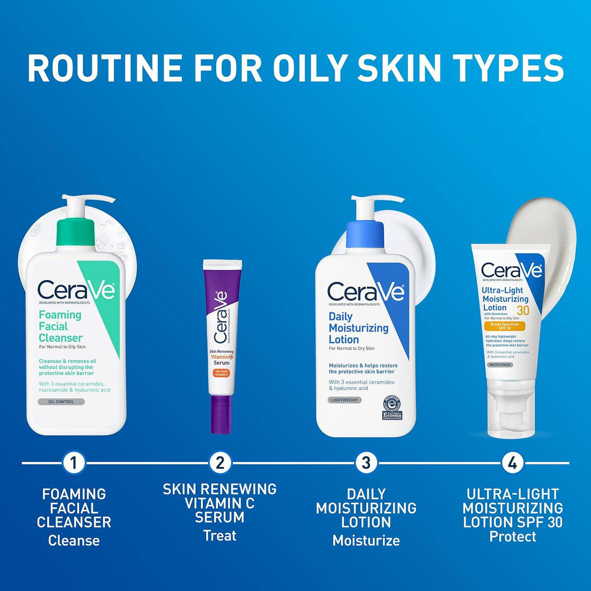 SlimBag CeraVe Daily Moisturizing Lotion for dry skin, fragrance-free body and face moisturizer with hyaluronic acid and ceramides